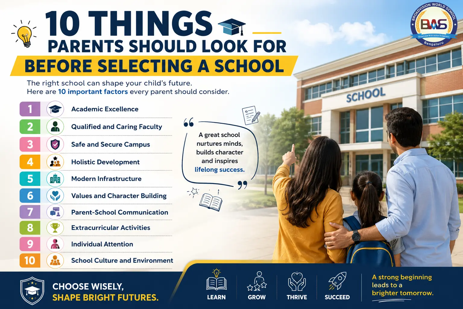 10 Things Parents Should Look for Before Selecting a School