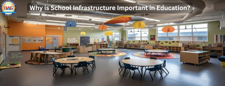 School Infrastructure 10 Proven facts of Enhances Learning